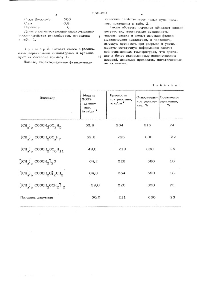 Вулканизуемая резиновая смесь (патент 558929)