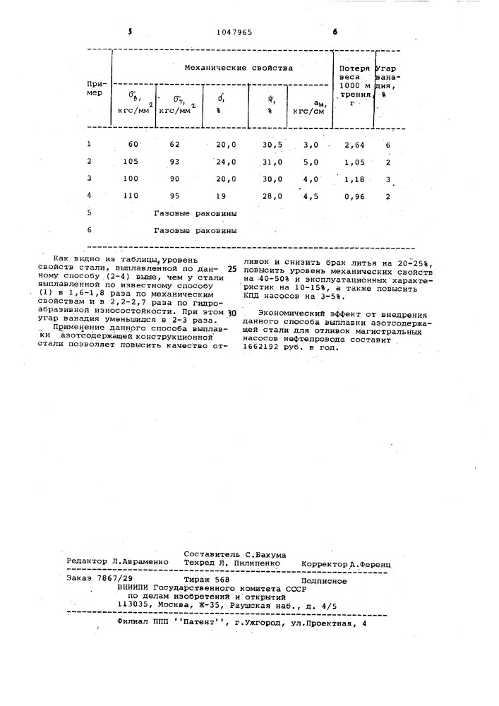 Способ выплавки азотсодержащей конструкционной стали (патент 1047965)