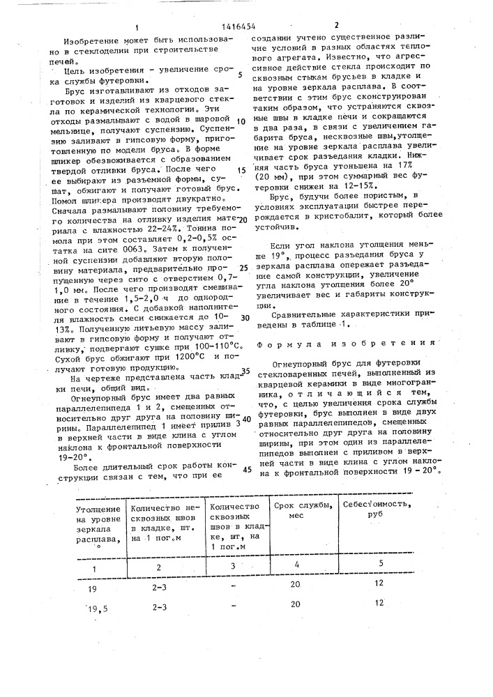 Огнеупорный брус для футеровки стекловаренных печей (патент 1416454)