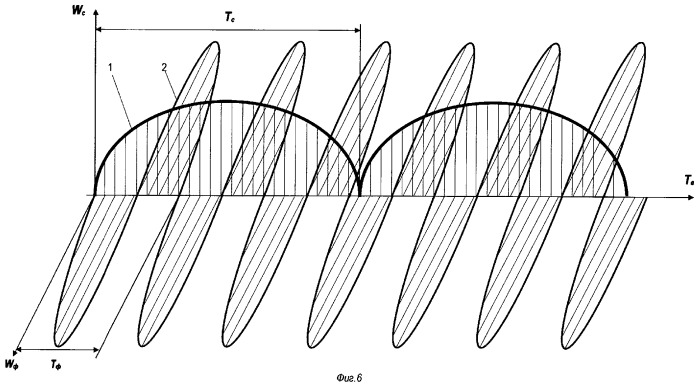 Устройство для вибрационно-механического массажа позвоночника (патент 2320165)