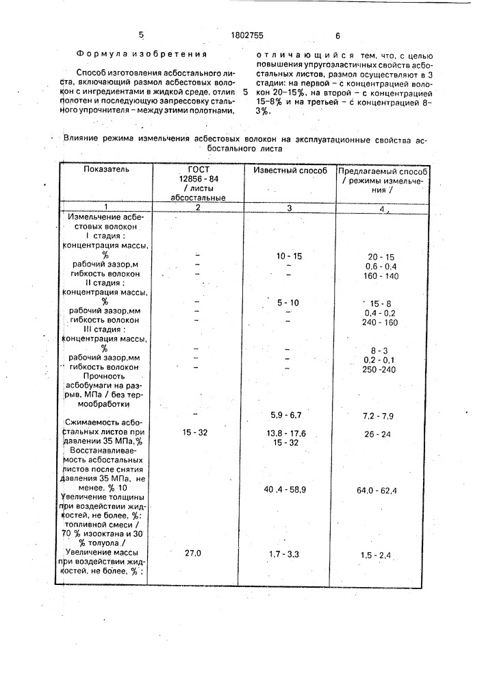 Способ изготовления асбостального листа (патент 1802755)