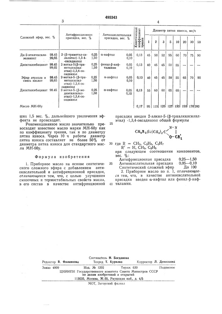 Приборное масло (патент 495343)