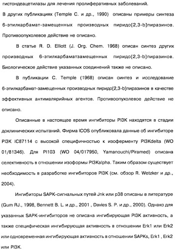 Фармацевтическая композиция и способ лечения или профилактики физиологических и/или патофизиологических состояний, ассоциированных с ингибированием киназ pi3k, у млекопитающих (патент 2487713)