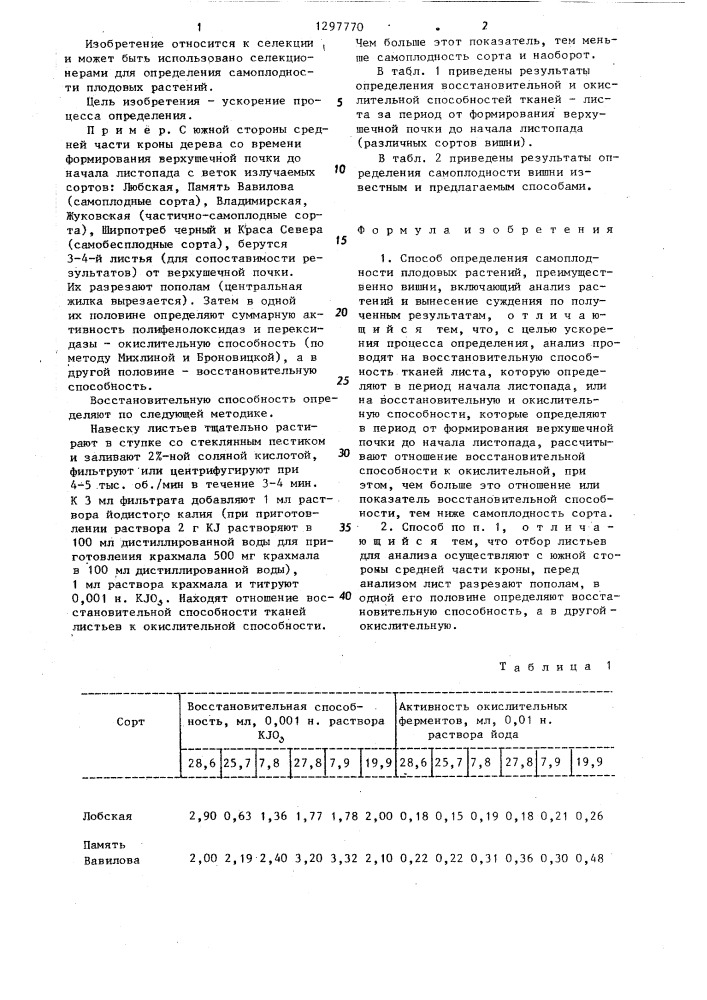 Способ определения самоплодности плодовых растений (патент 1297770)