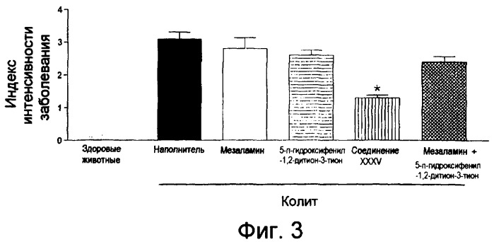 Производные 4- или 5-аминосалициловой кислоты (патент 2414476)