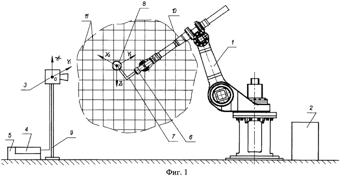 Способ контроля точности контурных перемещений промышленных роботов (патент 2466858)