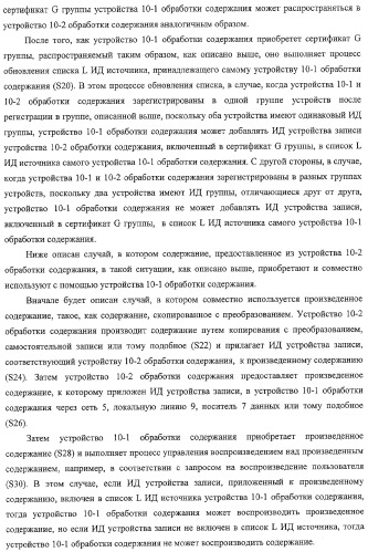 Система передачи данных, устройство обработки содержания и способ передачи данных (патент 2327233)