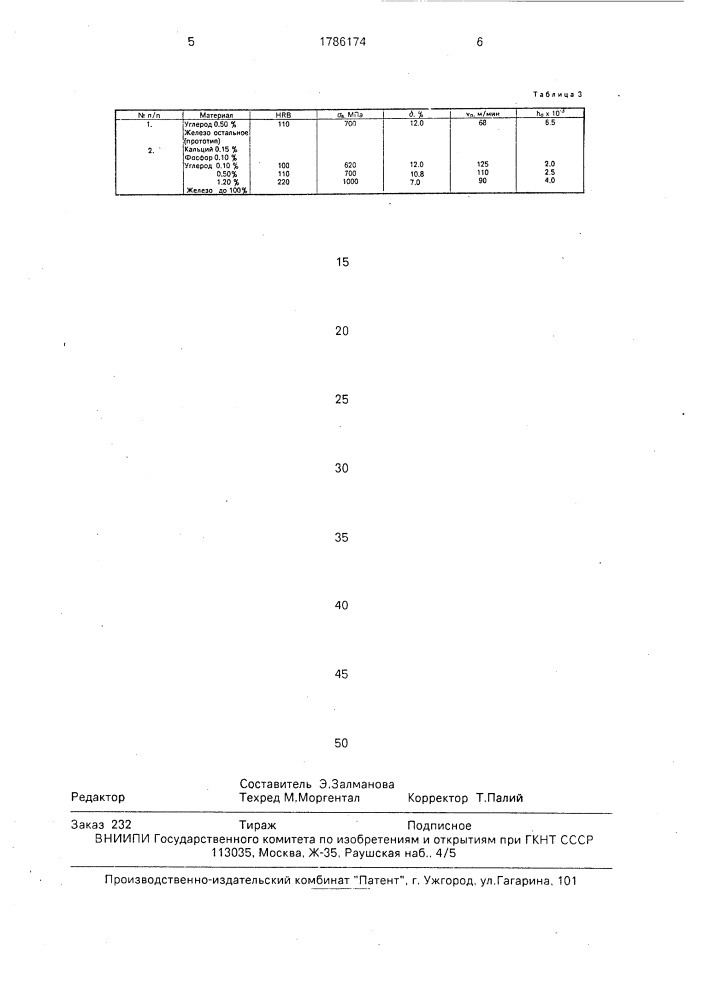 Порошковая конструкционная сталь (патент 1786174)
