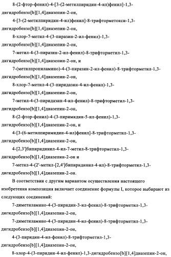 Комбинация антагониста рецептора mglur2 и ингибитора фермента ache для лечения острых и/или хронических неврологических заболеваний (патент 2357734)