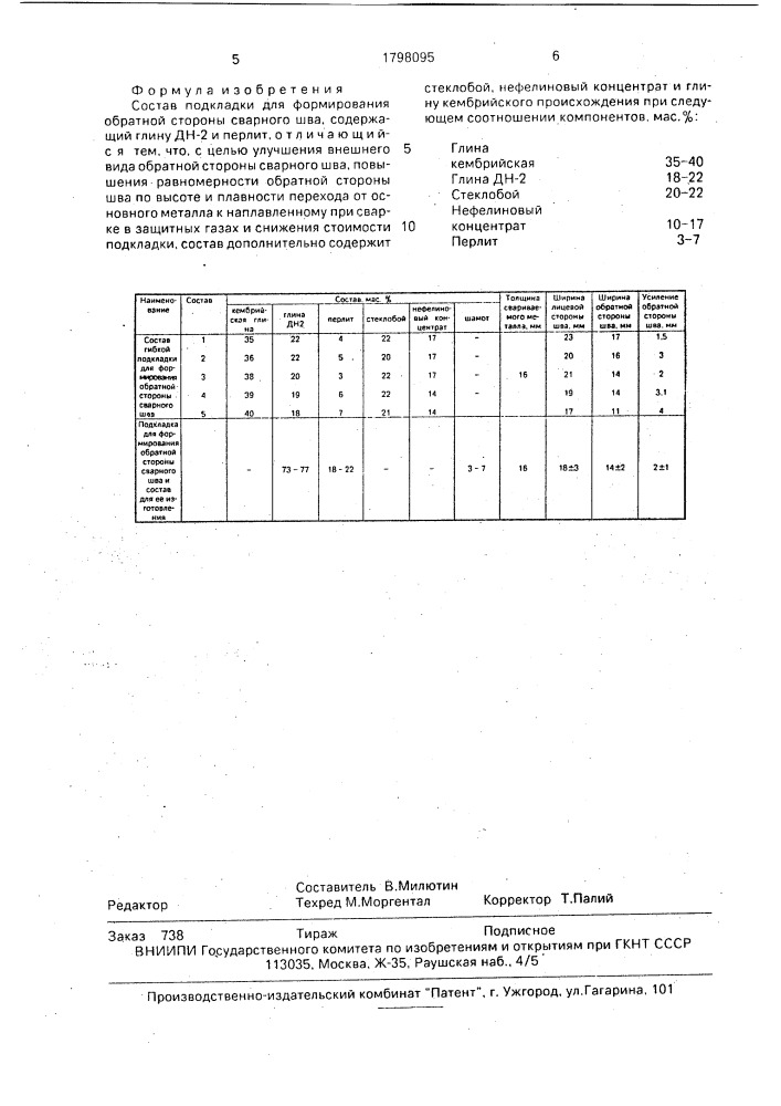 Состав подкладки для формирования обратной стороны сварного шва (патент 1798095)