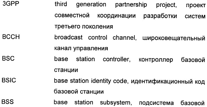 Передача отчетов об измерениях соседних сот (патент 2490826)