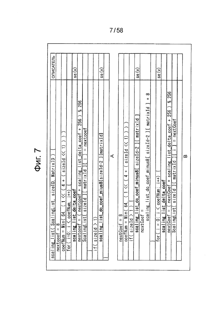 Устройство и способ обработки изображений (патент 2597509)