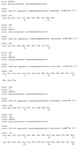 Анти-cd79b антитела и иммуноконъюгаты и способы их применения (патент 2553566)