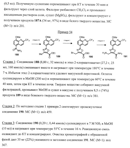 Замещенные 2-хинолилоксазолы, пригодные в качестве ингибиторов фдэ4 (патент 2417993)