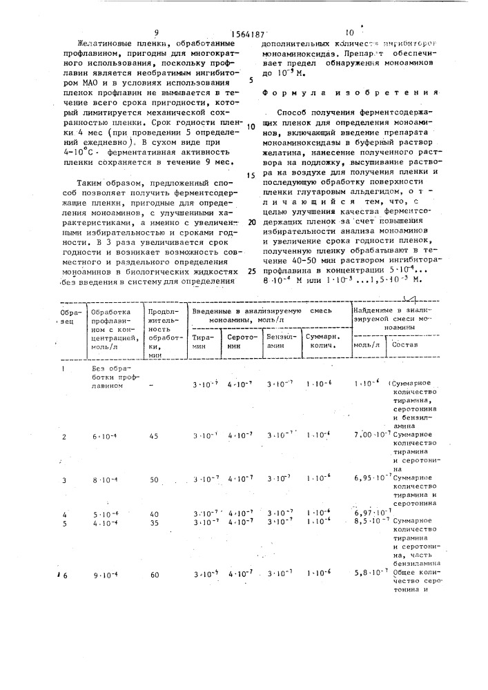 Способ получения ферментсодержащих пленок для определения моноаминов (патент 1564187)