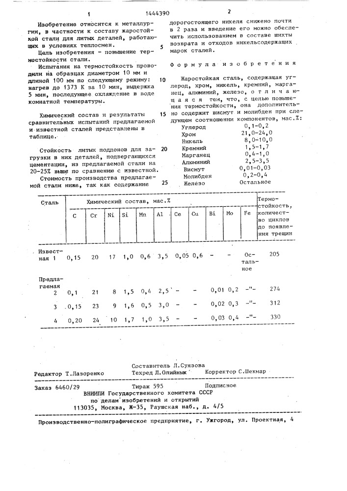 Жаростойкая сталь (патент 1444390)