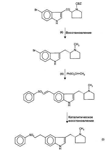 Способ получения (r)-5-(2-бензолсульфонилэтил)-3-n-метилпирролидин-2-илметил)-1н- индола (патент 2256660)