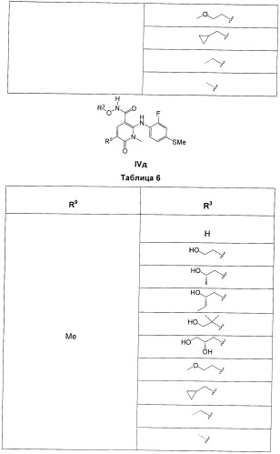 Гетероциклические ингибиторы мек и способы их применения (патент 2414455)
