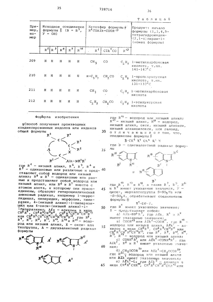 Способ получения производных конденсированных индолов или инденов (патент 728716)