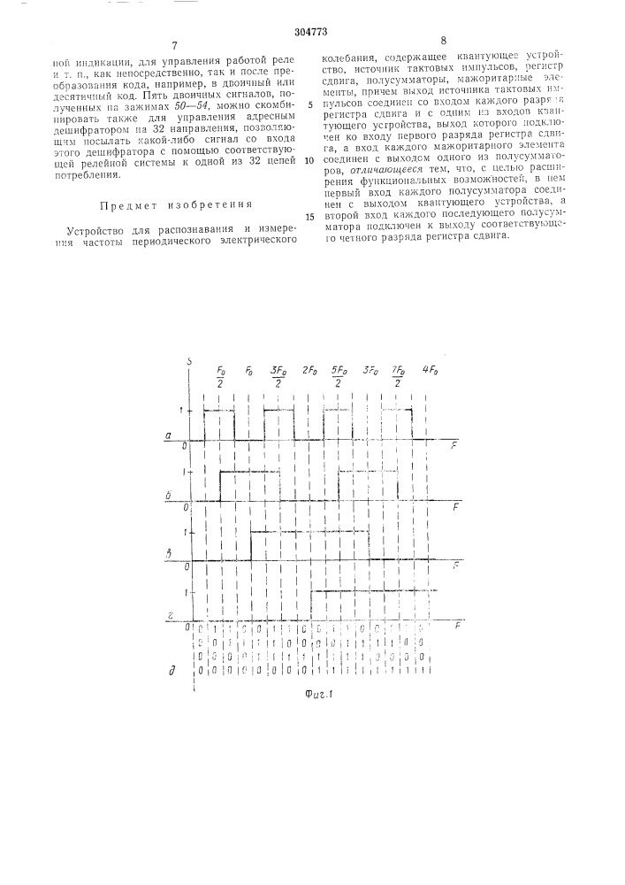 Всесоюзная патент' (патент 304773)