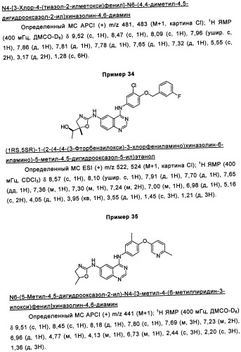 Аналоги хиназолина в качестве ингибиторов рецепторных тирозинкиназ (патент 2350605)