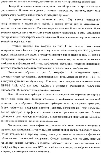 Устройство передачи данных изображения, способ управления и программа (патент 2487490)