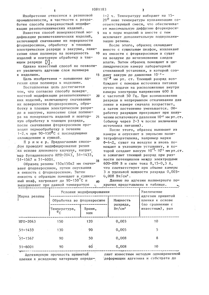 Способ поверхностной модификации резинотехнических изделий (патент 1081183)