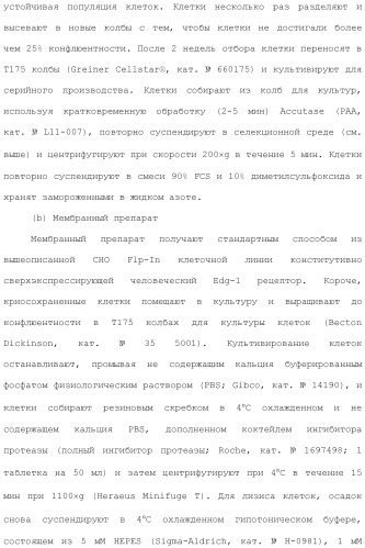 Оксазолопиримидины как агонисты рецептора edg-1 (патент 2503680)