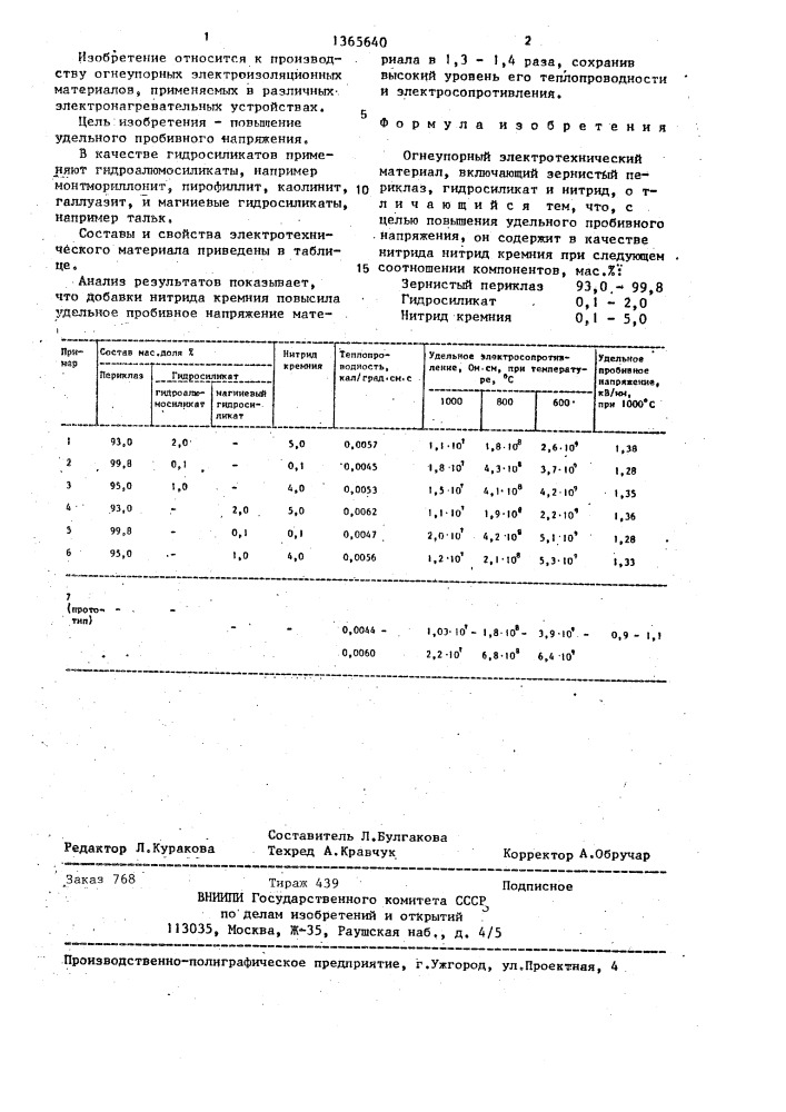 Огнеупорный электротехнический материал (патент 1365640)