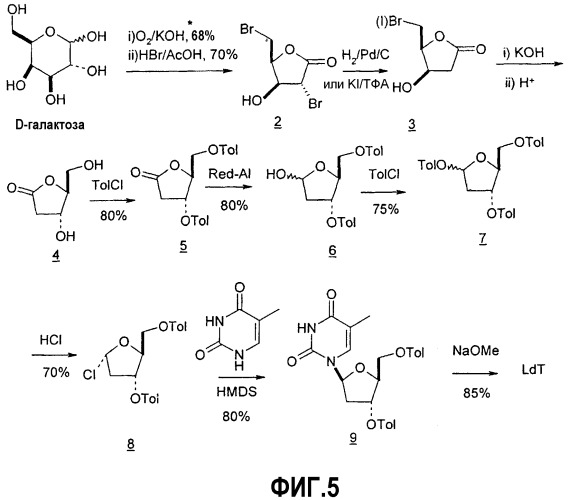 Синтез  -l-2&#39;-дезоксинуклеозидов (патент 2361875)