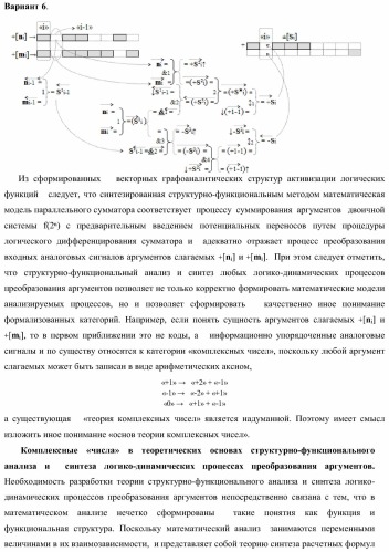 Функциональная структура параллельного сумматора с предварительно вводимыми переносами (варианты) (патент 2381545)