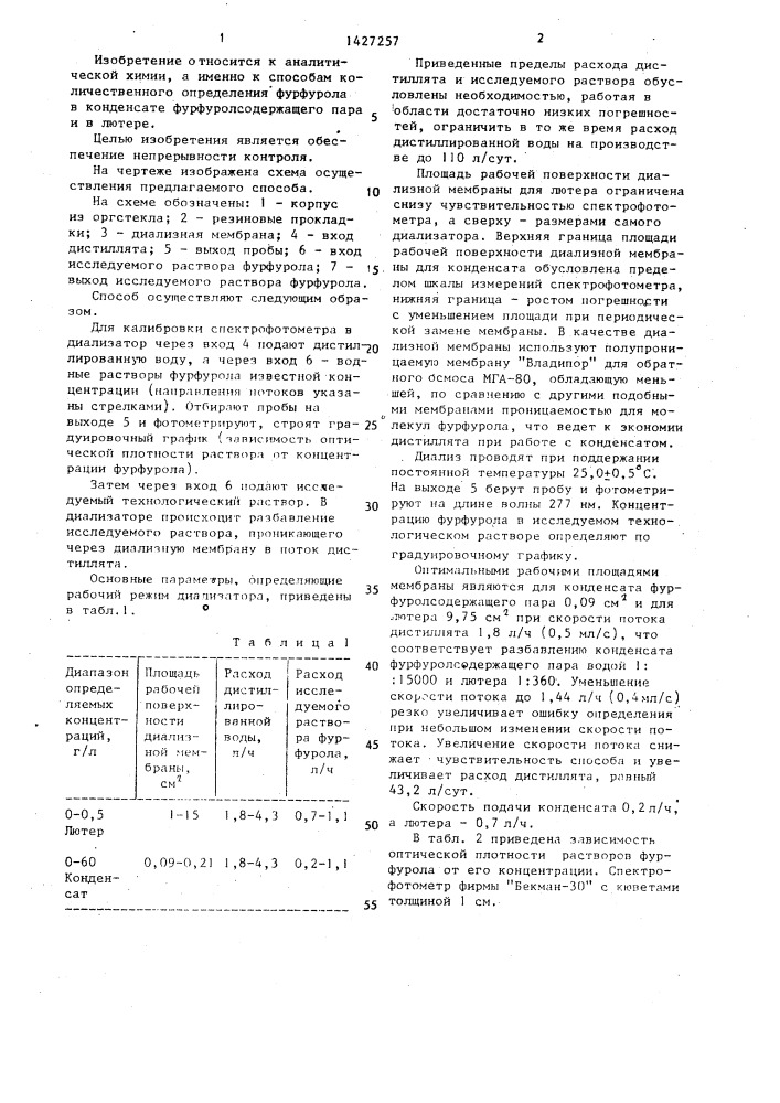 Способ контроля содержания фурфурола в конденсате фурфуролсодержащего пара и в лютере (патент 1427257)