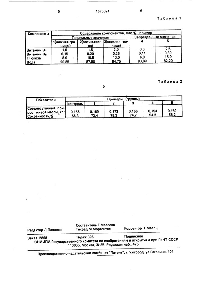 Витаминная добавка для поросят с низкой живой массой (патент 1673021)