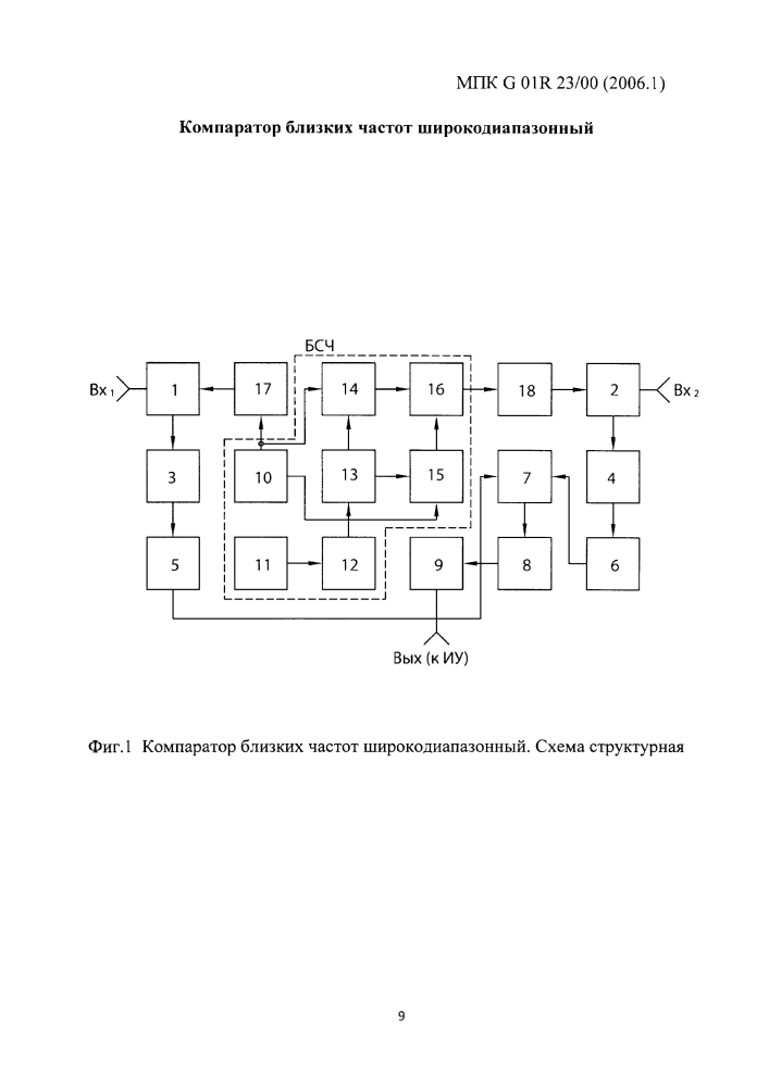 Компаратор близких частот широкодиапазонный (патент 2597954)