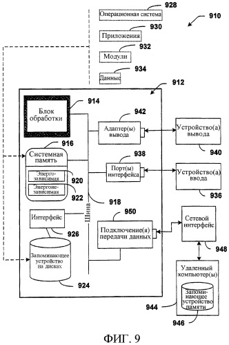 Межсетевой роуминг и разрешение веб-служб для устройств (патент 2417418)