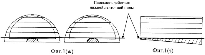 Способ продольной распиловки лесоматериалов с удалением сердцевинной гнили и станок для его осуществления (патент 2466859)