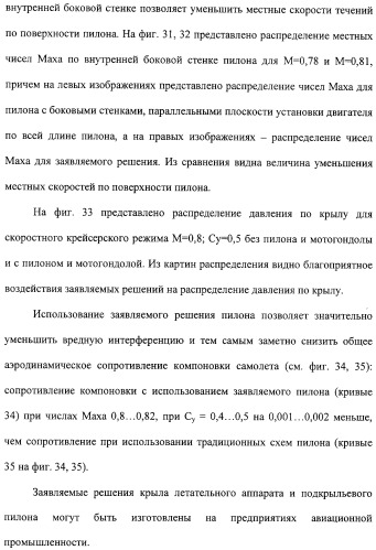 Крыло летательного аппарата и подкрыльевой пилон (патент 2312791)