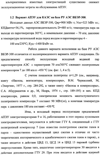 Способ эксплуатации атомной паротурбинной энергетической установки и установка для его осуществления (патент 2328045)