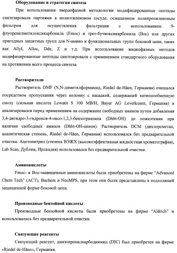 Модифицированные миметики лизина (патент 2494095)