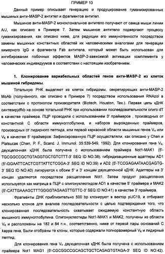 Способ лечения заболеваний, связанных с masp-2-зависимой активацией комплемента (варианты) (патент 2484097)