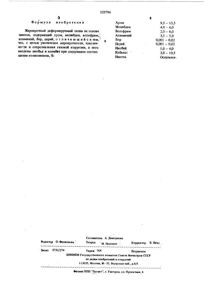 Жаропрочный сплав (патент 329796)