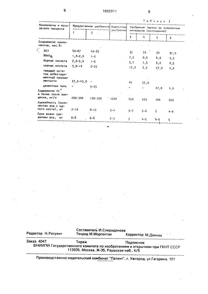 Способ получения бесхлорного калийного удобрения (патент 1692971)