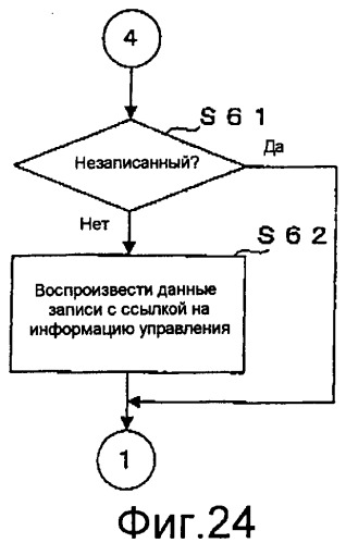 Носитель записи типа с однократной записью, устройство записи и его способ, устройство воспроизведения и его способ и компьютерная программа (патент 2349974)