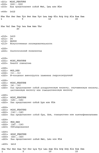 Пептидные пролекарства, принадлежащие к суперсемейству амид-содержащих глюкагонов (патент 2580317)