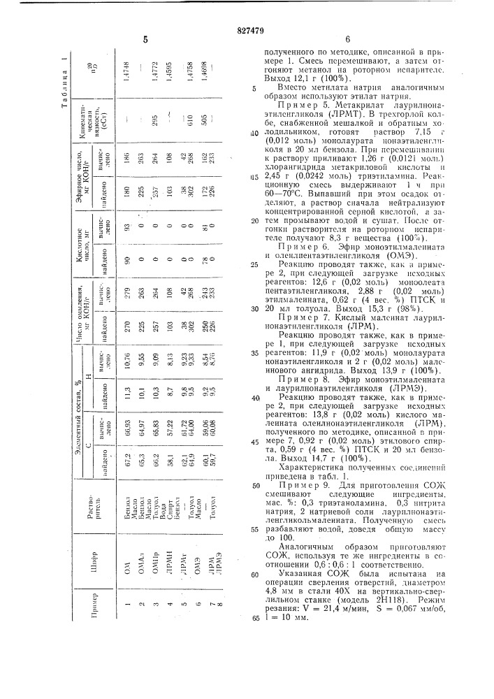 Производные олигооксиэтиленовых эфировжирных кислот b качестве противоизносныхприсадок (патент 827479)