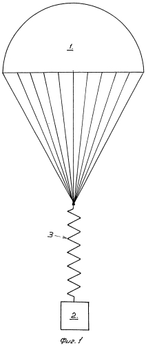 Парашютная система староверова для упругих грузов (патент 2580421)
