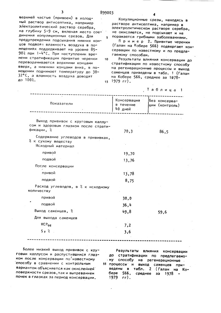 Способ консервации привитых черенков винограда (патент 899003)