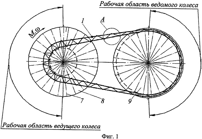 Цепная передача с автоматически изменяемым шагом (патент 2492377)