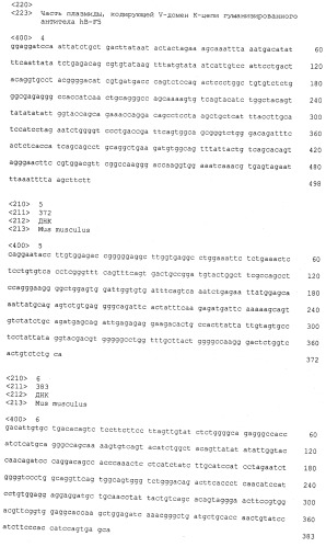 Средство для лечения заболевания (патент 2540013)