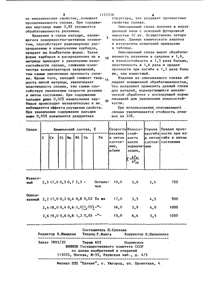 Износостойкий сплав на основе железа (патент 1121316)